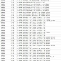 Best Houdini Redshift Render Farm Radarrender
