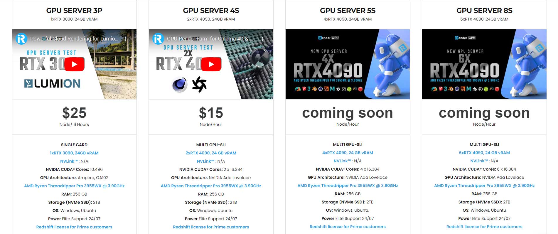 Best Houdini Redshift render farm Radarrender