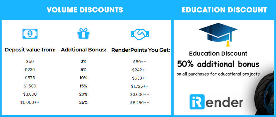 iRender Promotion discount