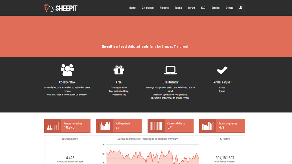 what is the cheapest render farm sheepit