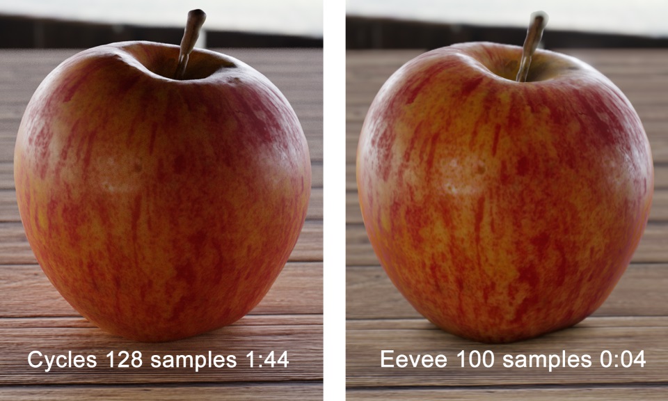 Blender Eevee vs Cycles Which is Better for Your Workflow in 2025 3