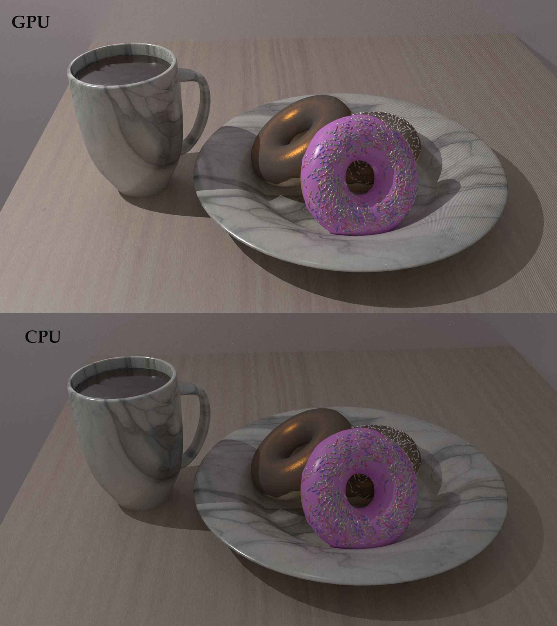 Looking for the best hardware for 3D rendering 1