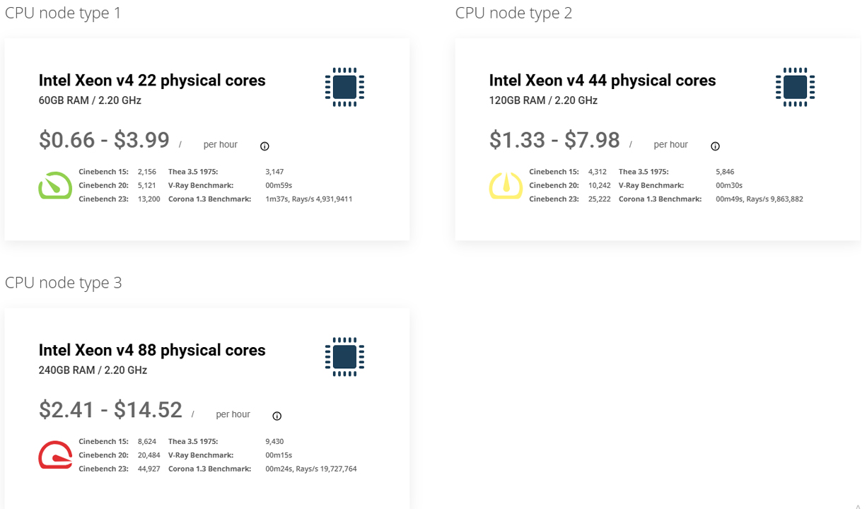 GarageFarm vs iRender: A Complete Comparison 2 