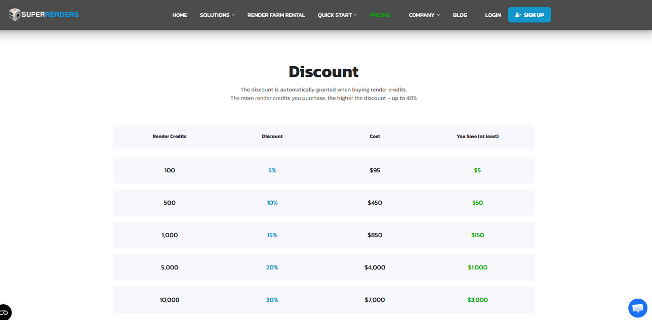 Beat the 2026 Price Hikes: Why Smart Studios Choose Render Farm 5
