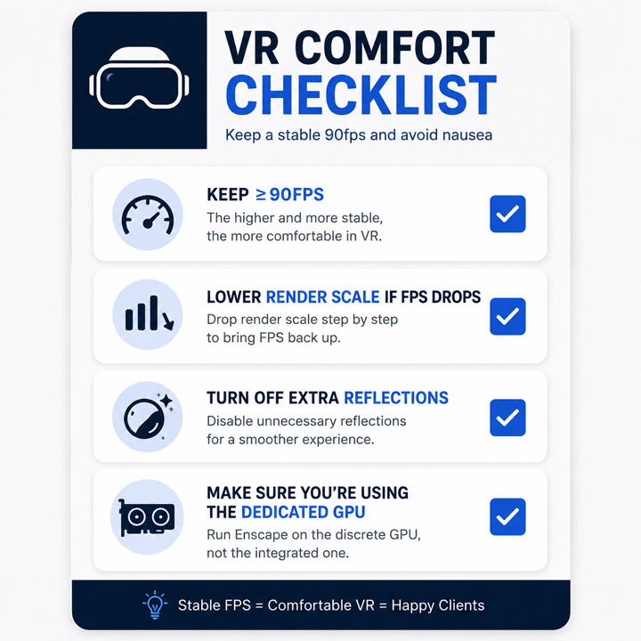 Why Enscape Lags in VR Mode (And the GPU That Actually Fixes It) 2